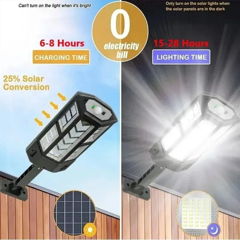 Nouvelle Lampe Solaire Puissan - Farming And Agriculture avis et prix