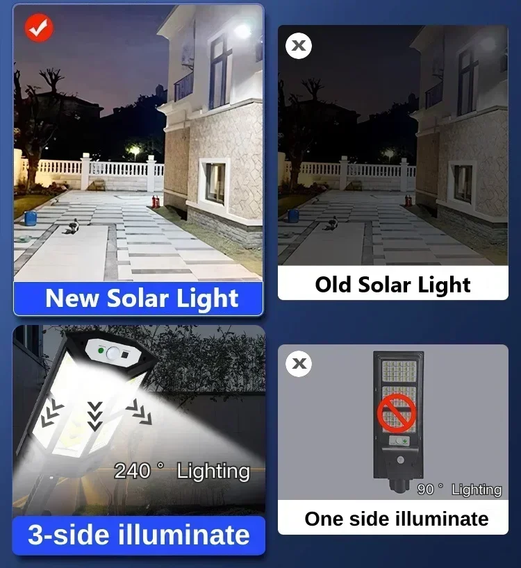 Nouvelle Lampe Solaire Puissan - Farming And Agriculture avis et prix