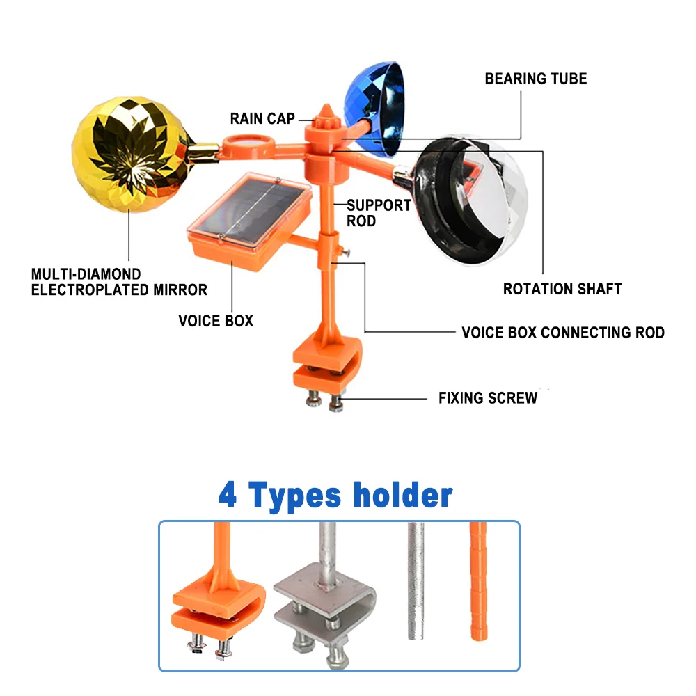 Répulsif solaire pour oiseaux  - Solar Bird Scarer avis et prix