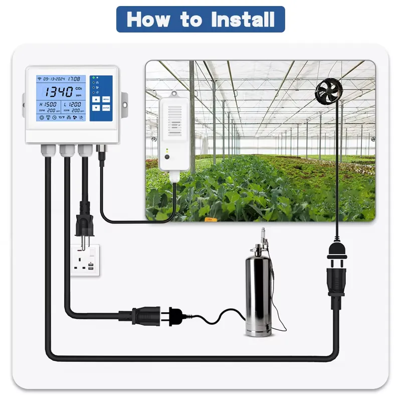 Contrôleur climatique intellig - Agriculture Farming Vegetables avis et prix